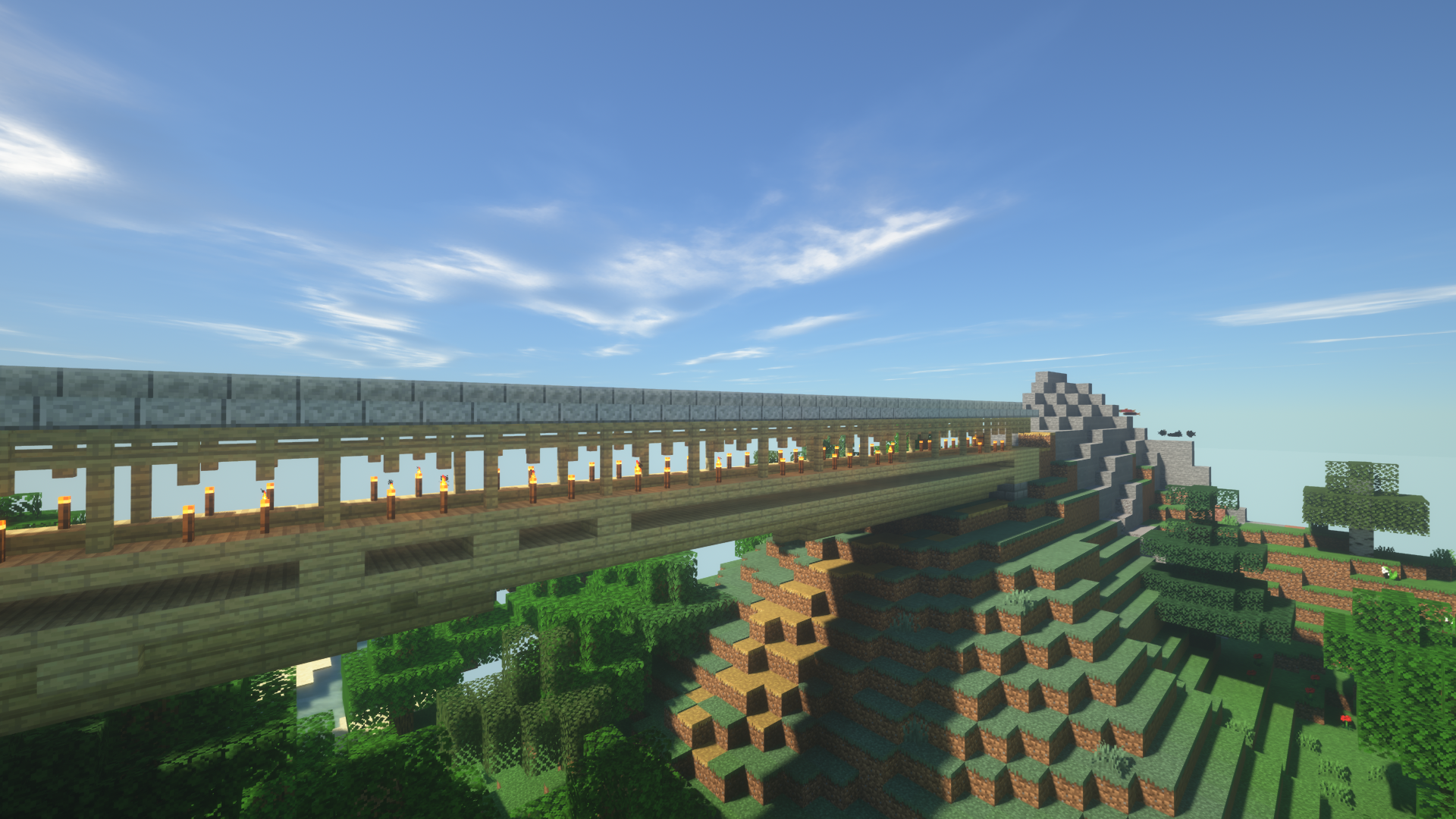 Overground Rail